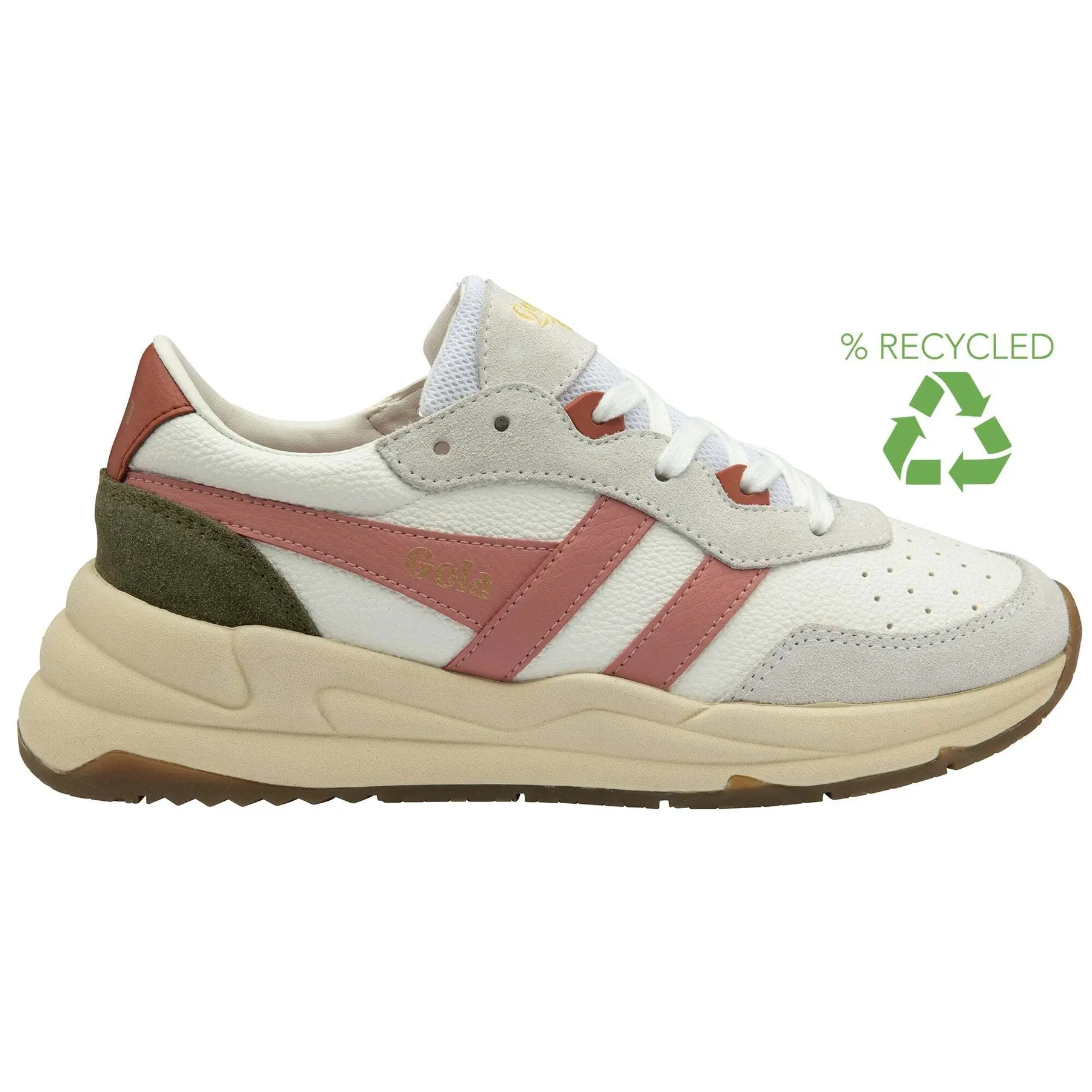 sportisgood781812