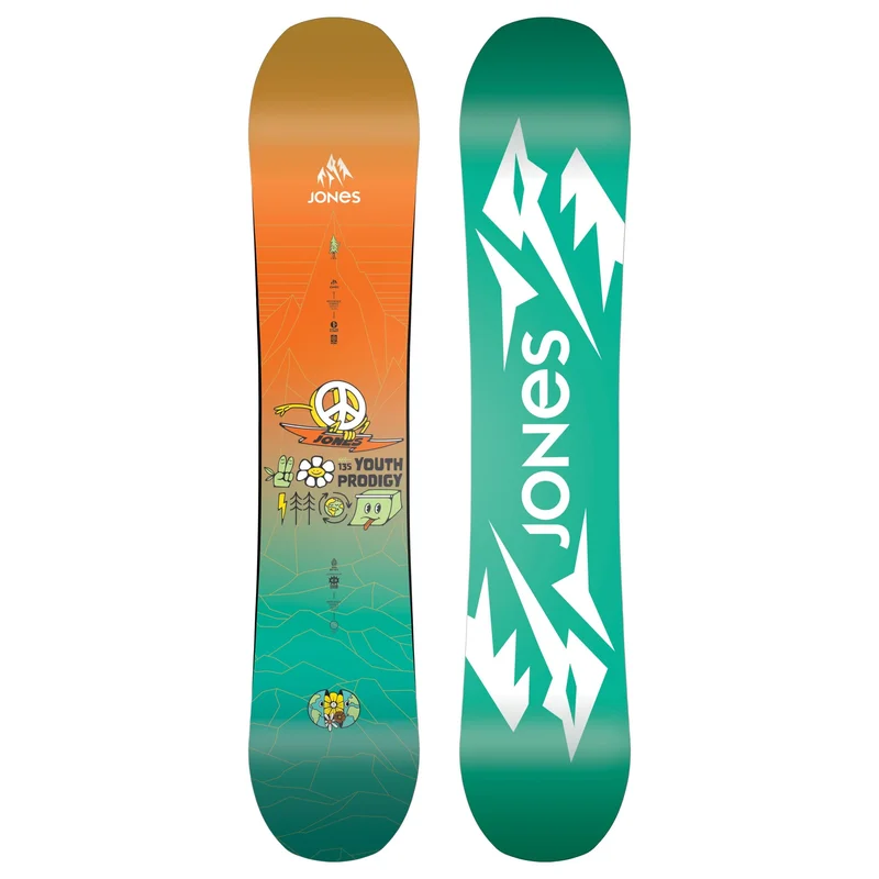 surfdeal703740